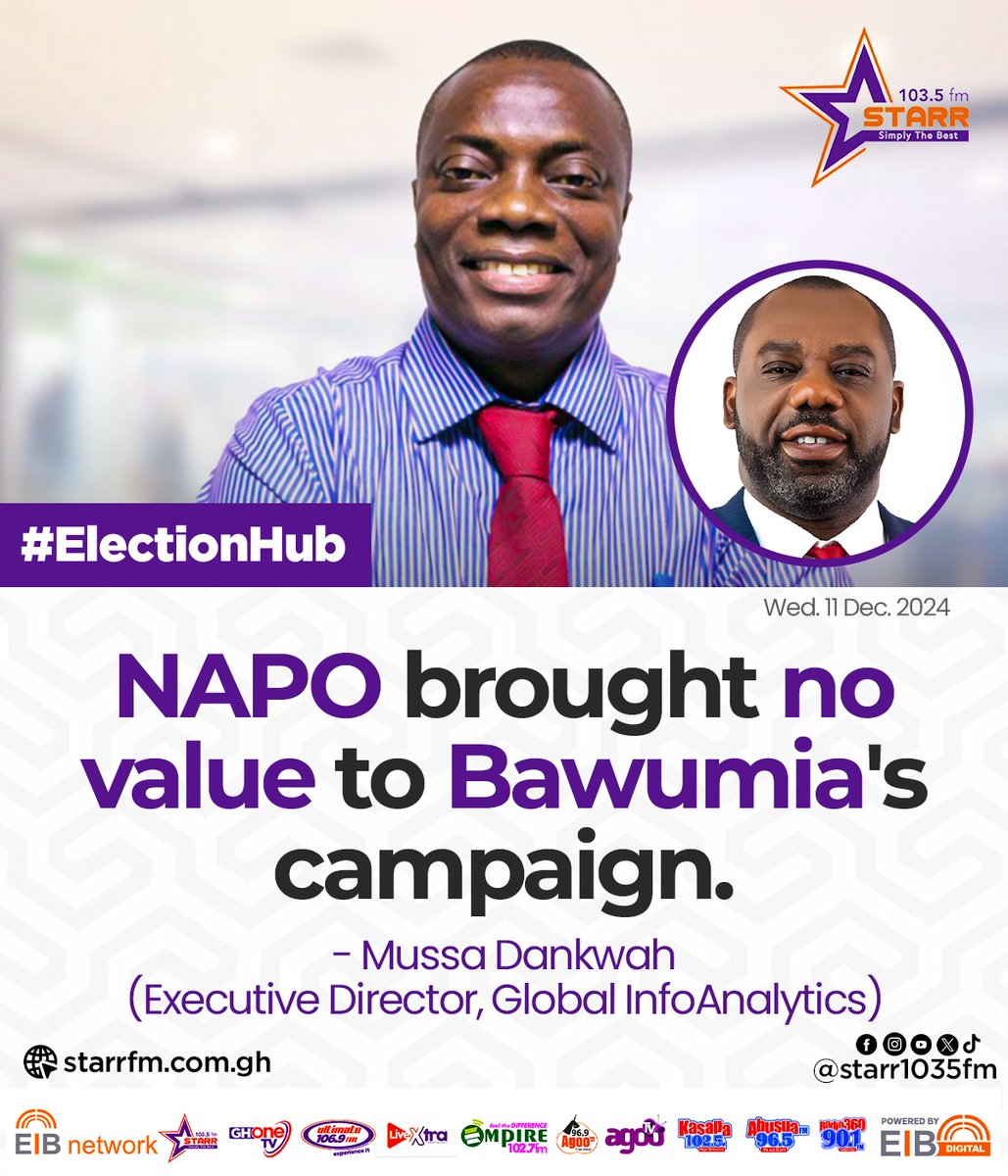 ghonetv's tweet photo. #ElectionHub: NAPO added no value to Bawumia's campaign... - Mussa Dankwah (Executive Director, Global InfoAnalytics) 

#GHOneTV #EIBNetwork 
#GHOneNews #NPP #NDC 
@starr1035fm #StarrFM 
#CAFShouldPaySpiky https://t.co/QI2JZtnwJ2