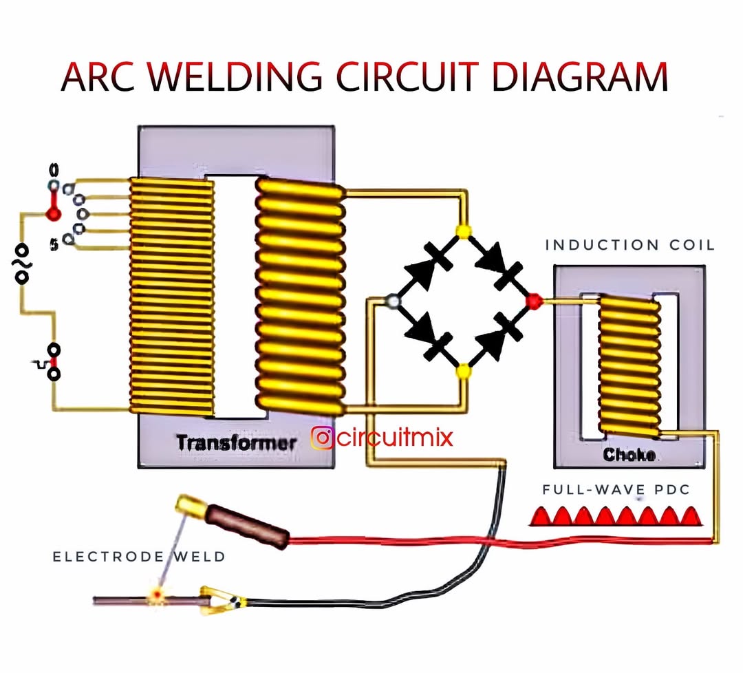 electric_4u's tweet photo. Arc Welding Circuit Diagram https://t.co/OBEDVIqpXQ