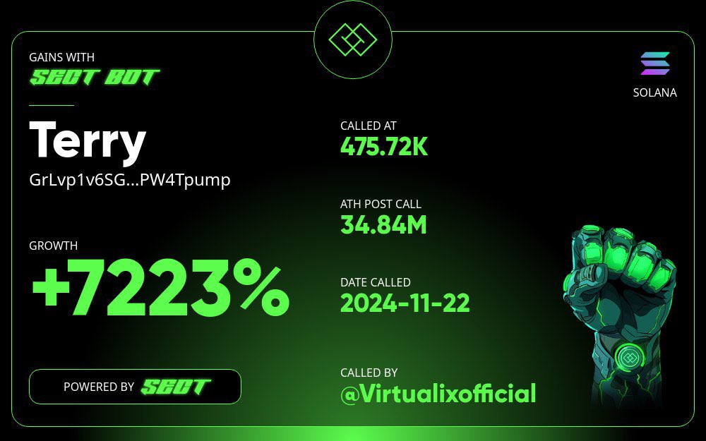 VirtualixSol's tweet photo. 🥶😈 https://t.co/p5AxZ5i609