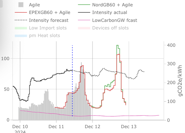 Andrew Downes tweet media