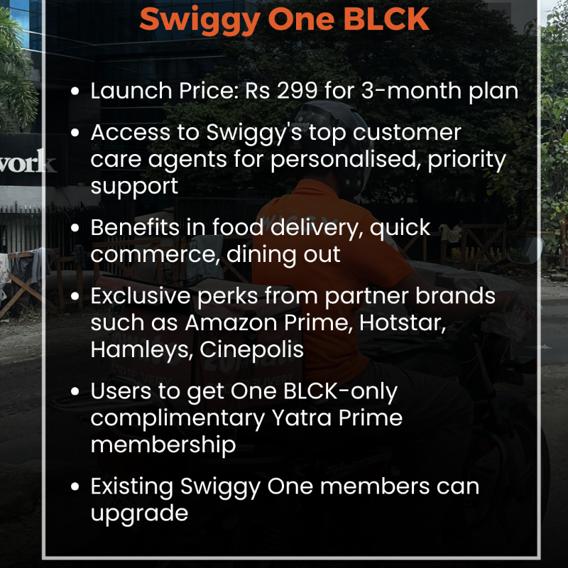 NDTVProfitAlpha's tweet photo. Swiggy launches invite-only #OneBLCK membership.