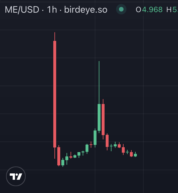 RLightswitch tweet media