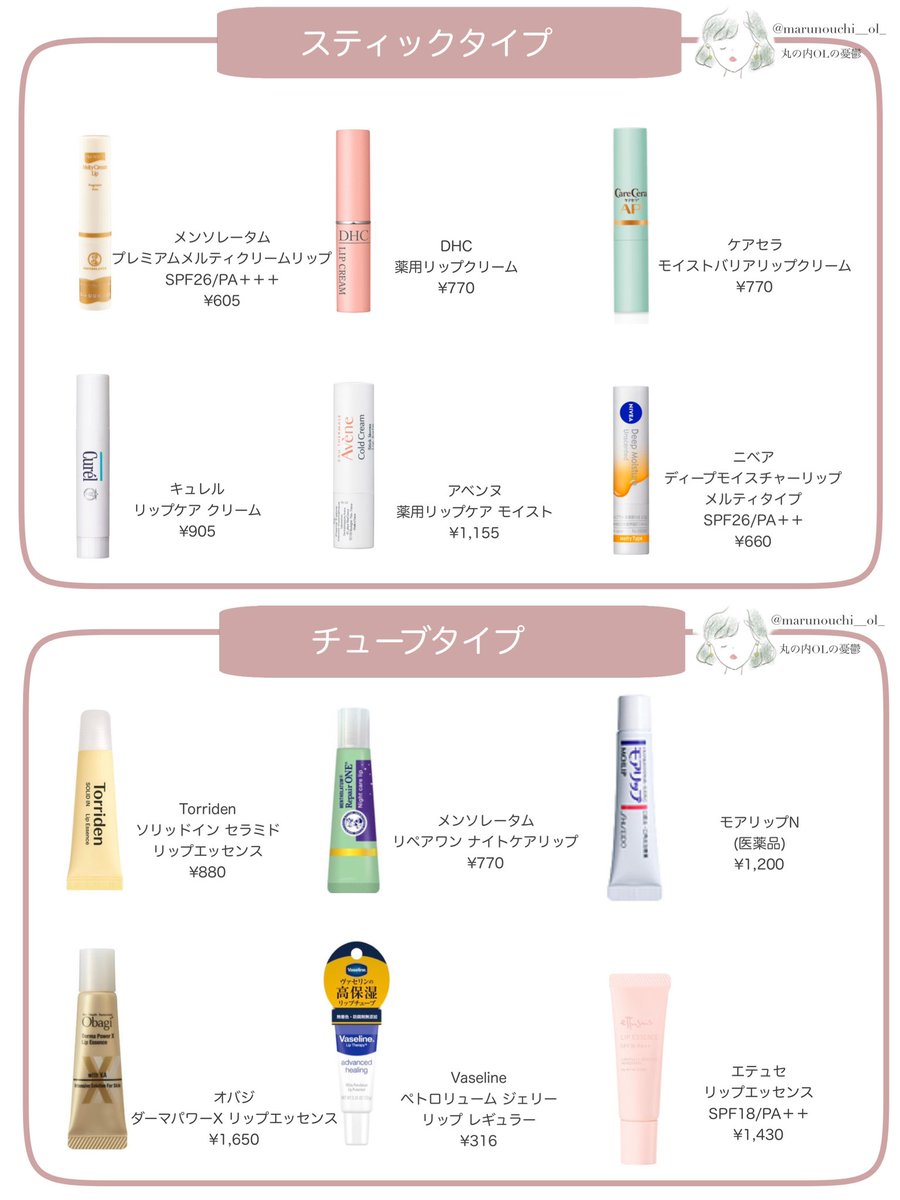 唇ずるむけ侍による、リップクリーム徹底比較。 スティック・チューブ