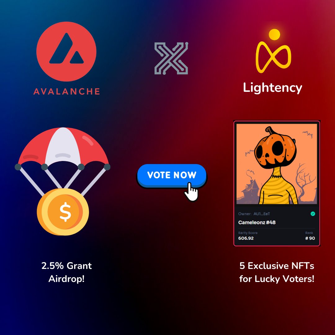 Lightency tweet media