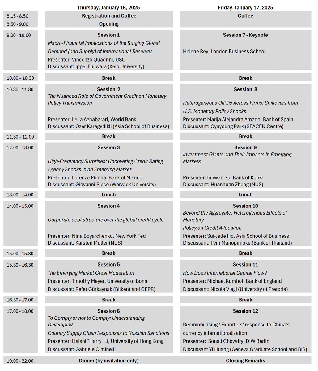ricco_giovanni's tweet photo. The programme of the 3rd Workshop on Macroeconomic Policy in Emerging Markets is out!

With the support of @ASBedu_official @cepr_org @econrsa @ADB_HQ @CAMacroAnalysis @worldbank @BNM_official, @WB_AsiaPacific and @bcentralchile @SAReserveBank

And an amazing keynote: @helene_rey https://t.co/DEGJREwukC