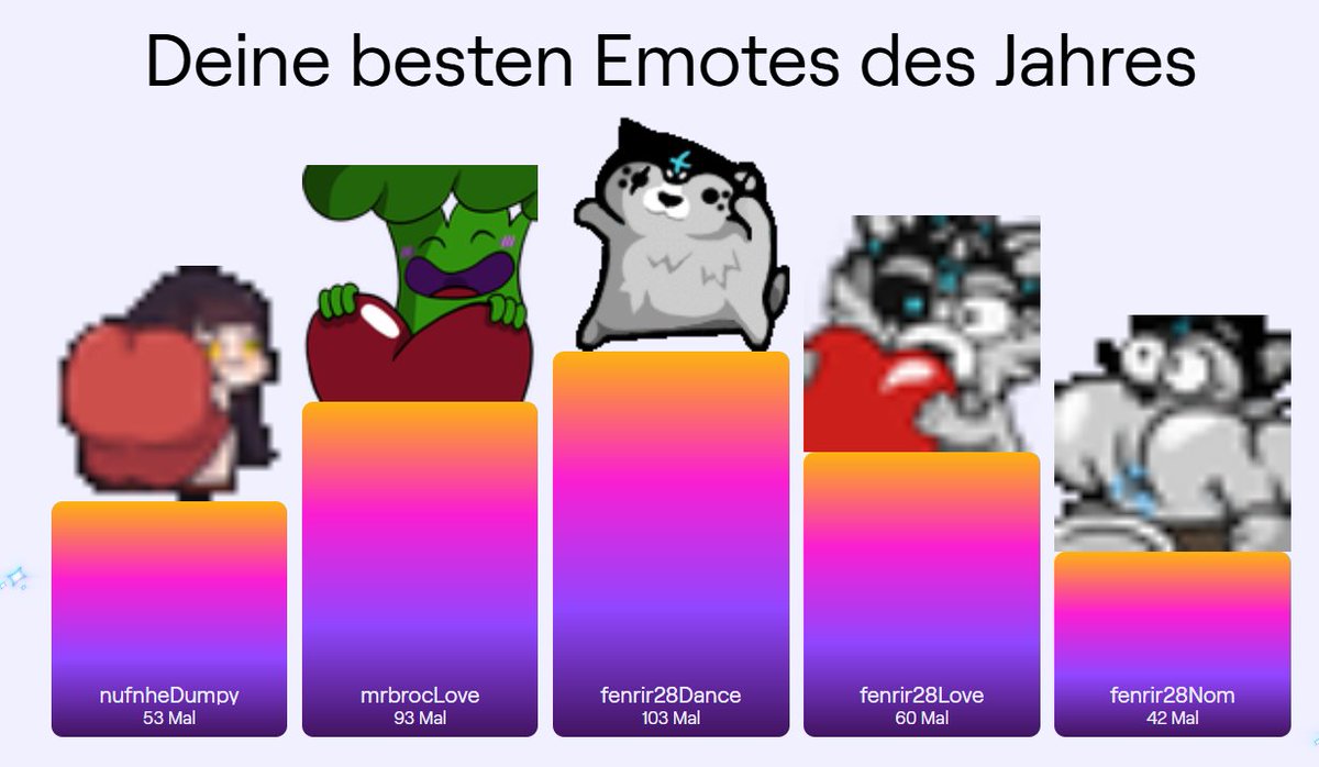 MrBroccoliReal's tweet photo. whoop whoop @FenrirTSS @CharmingM0nster @nufnhe @Kawaeike_Reaper https://t.co/TtyEV0mpkD