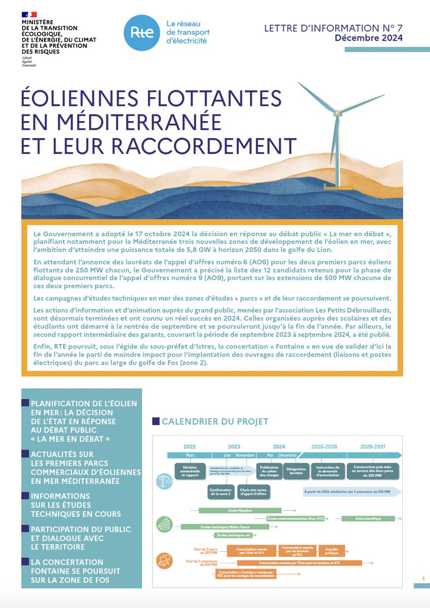 Éoliennes en mer Méditerranée et leur raccordement tweet media