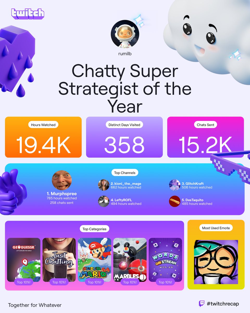 S P A C E • B O Y tweet media