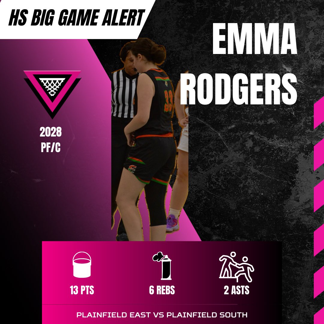 pinkelitebasketball (@pinkeliteclub) on Twitter photo HS BIG GAME ALERT π¨ Emma Rodgers contributed to the scoreboard vs Plainfield South! Well rounded game on both ends of the hardwood! WE SEE YOU EMMA π <a href="/EmmaRodgers2027/">Emma Rodgers</a> HS BIG GAME ALERT π¨ Emma Rodgers contributed to the scoreboard vs Plainfield South! Well rounded game on both ends of the hardwood! WE SEE YOU EMMA π <a href="/EmmaRodgers2027/">Emma Rodgers</a>