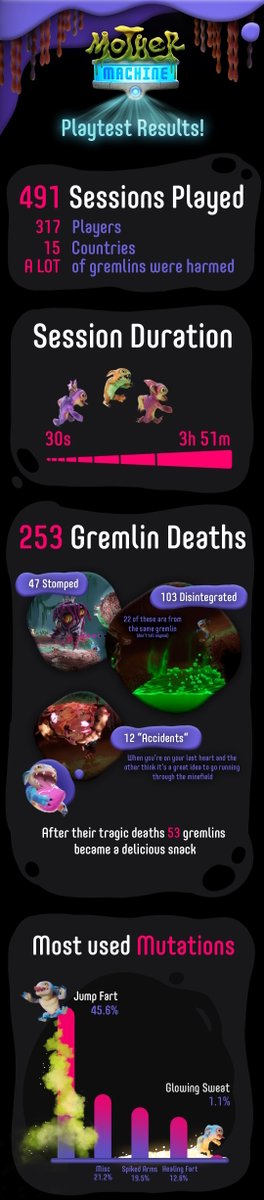 Maschinen-Mensch | Mother Machine tweet media