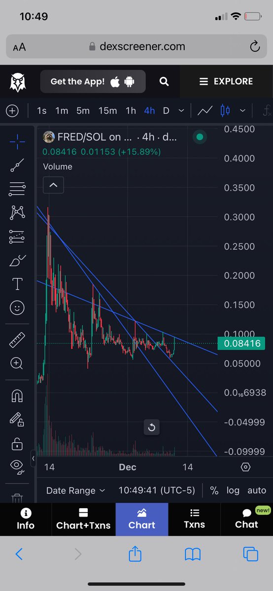 Buldak_Crypto's tweet photo. $Fred has been consolidating sideways for a month now. And with the news of $Pnut getting listed on @coinbase soon, I think it has great potential to reach new ATH. https://t.co/9Bp2OeXSV9