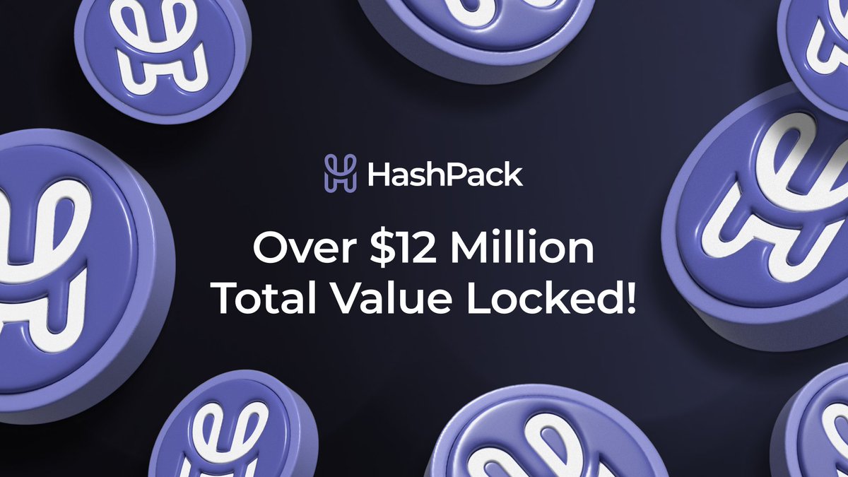 hashpack's tweet photo. We just hit a new milestone! 💪

$PACK token has a TVL of over $12 million! This is a testament to the growing community and utility in the PACK ecosystem.

Exciting times ahead for $PACK holders!