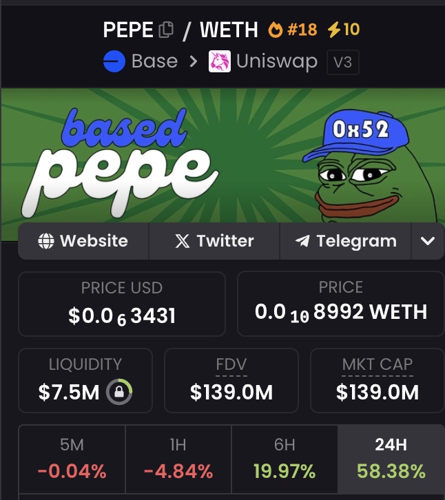 JakeGagain's tweet photo. Based $PEPE Is Ripping To All Time Highs.
@0x52BasedPepe #BasedPEPE https://t.co/LarKCgHq5w