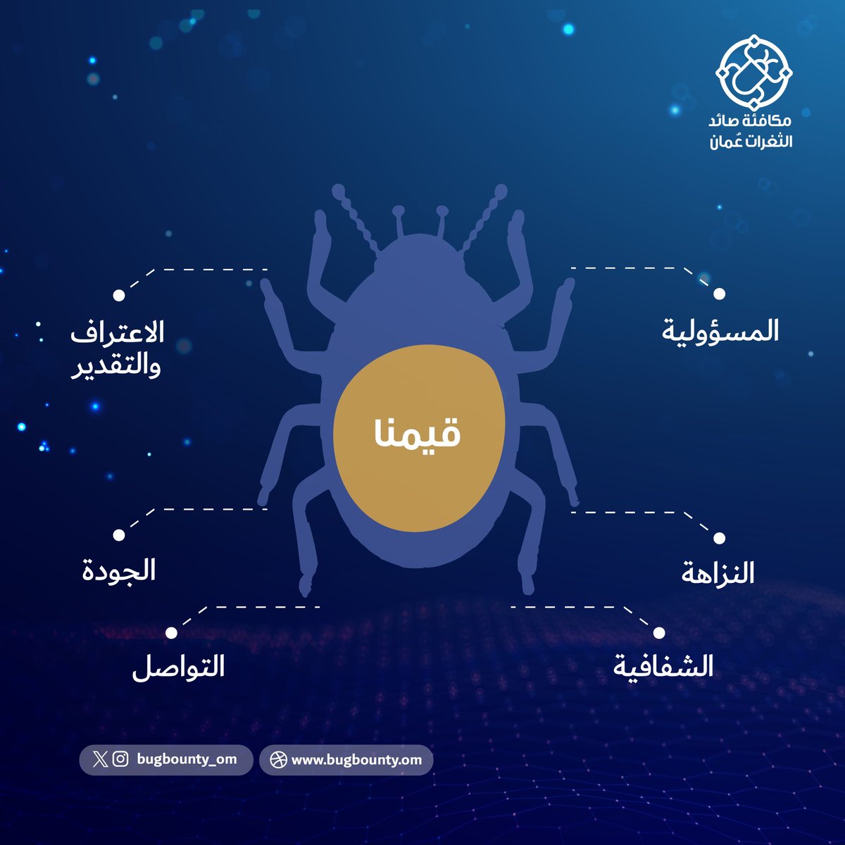 BugBounty Oman tweet media