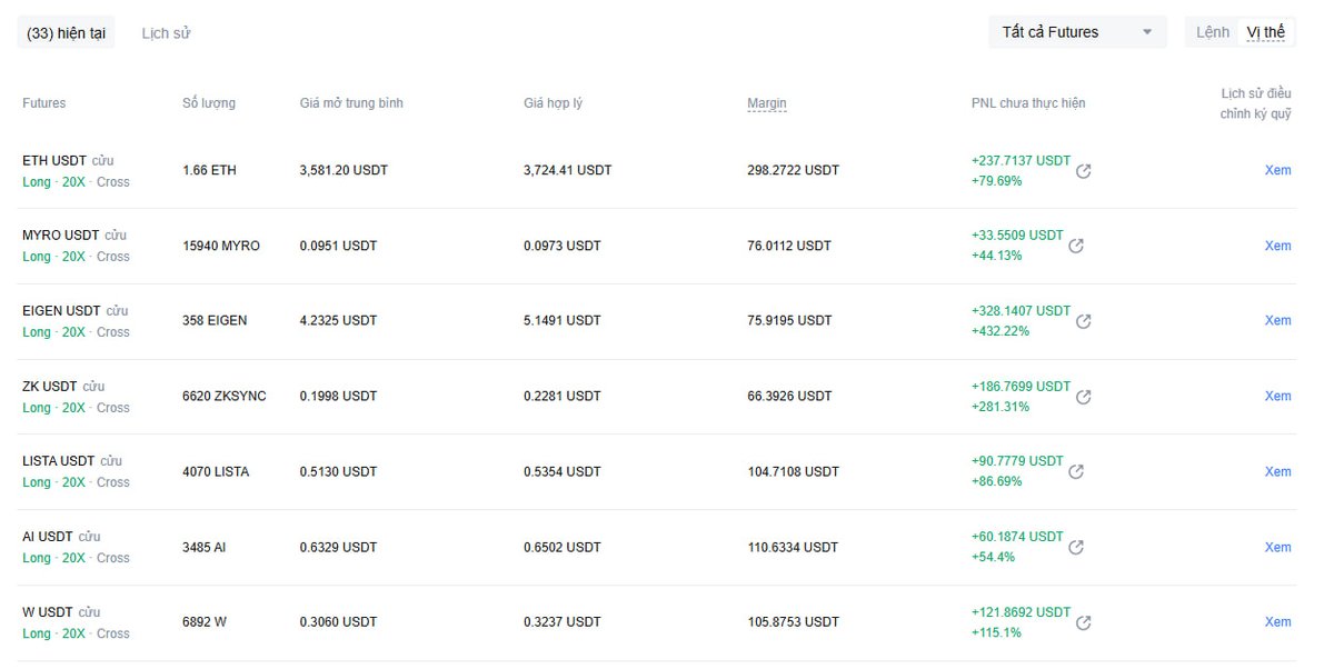 Bu-Crypto tweet media