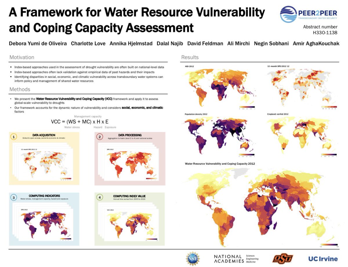 Amir AghaKouchak (@amiraghakouchak) on Twitter photo Dr. Debora Oliveira (<a href="/deborahydro/">Debora Yumi de Oliveira</a>) from our group will present her poster on "Water Resources Vulnerability and Coping Capacity Assessment" today at #AGU24.
📍 Poster Number: 1138
🗓️ Date: Dec. 11
⏰ Time: 1:40 PM – 5:30 PM
Looking forward to seeing you there.... Dr. Debora Oliveira (<a href="/deborahydro/">Debora Yumi de Oliveira</a>) from our group will present her poster on "Water Resources Vulnerability and Coping Capacity Assessment" today at #AGU24.
📍 Poster Number: 1138
🗓️ Date: Dec. 11
⏰ Time: 1:40 PM – 5:30 PM
Looking forward to seeing you there....