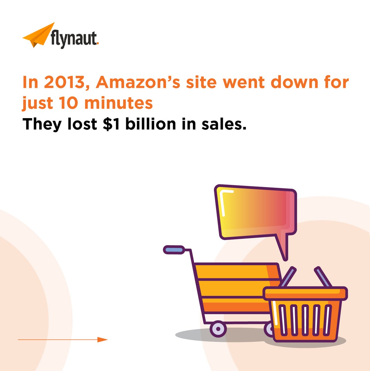Flynaut's tweet photo. 10 minutes, $1 billion lost. Even Amazon learned the hard way.

Don’t let outdated tech cost your business. Let Flynaut provide the scalable solutions you need to grow without limits.

DM us now to get started.

#StartupStories #TechForGrowth #FlynautSolutions #BusinessResilience https://t.co/xY7QpThj5f