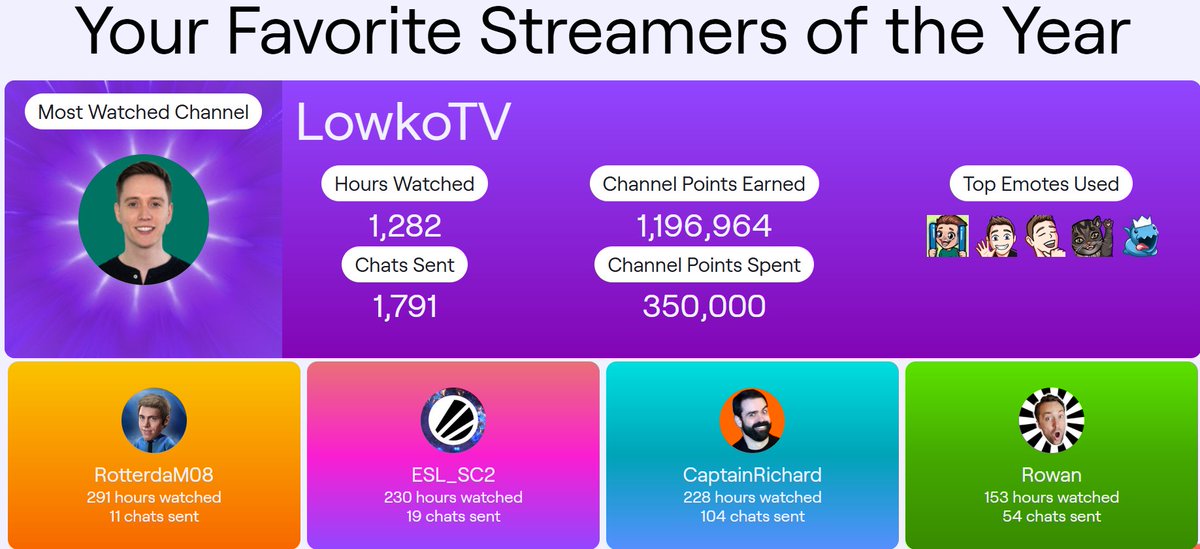 Nolan V. tweet media