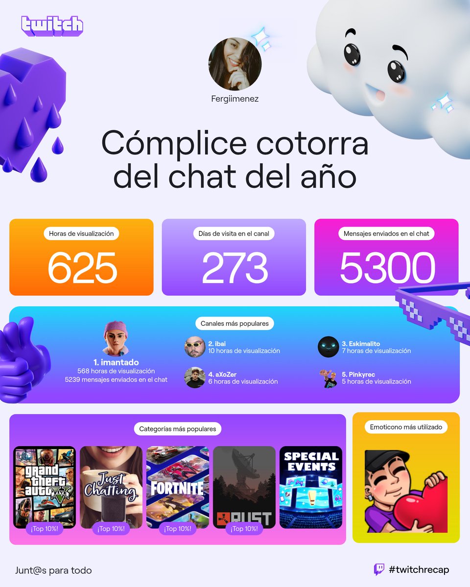 FerGiimenez's tweet photo. Soy de esas personas que abre Twitch solo para ver a mi payaso favorito @imantadotv? Si soy 💜 https://t.co/hF1LX6ApEb