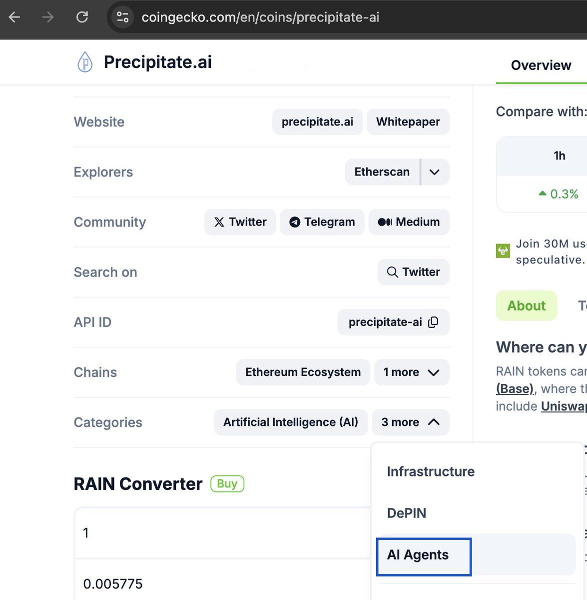 Precipitate is pleased to announce that we are now listed under the 'AI Agent' category on <a href="/coingecko/">CoinGecko</a> (in addition to the Infrastructure, AI, and DePin categories)

coingecko.com/en/categories/…

Follow our #Sentient Agent <a href="/AI_Oracle_bot/">AI Oracle</a> to keep up to date.

$RAIN stays shipping.