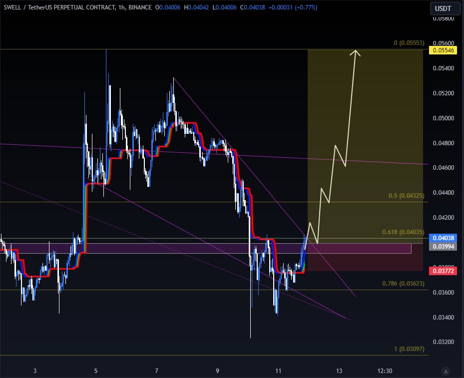 TraderKAE tweet media