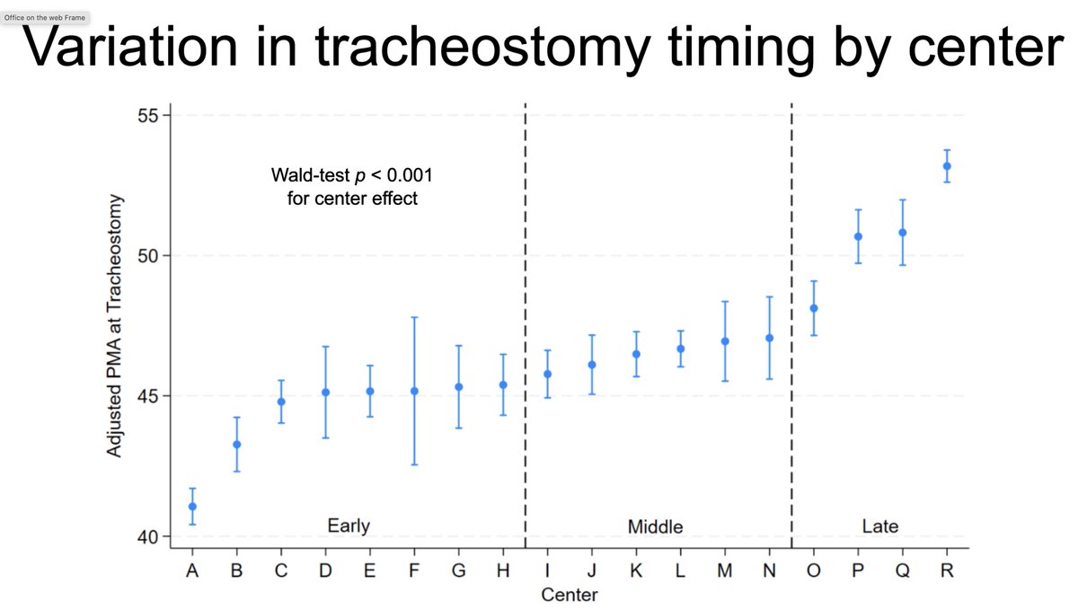 Nicolas A. Bamat, MD MSCE tweet media