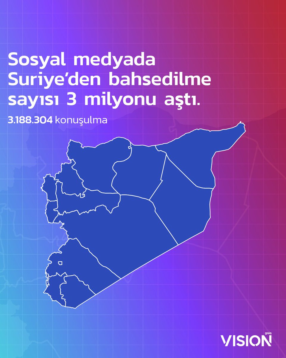 Gaiavisiontr's tweet photo. 📈 Suriye gündemi borsayı hareketlendirdi!
#GaiaVision https://t.co/6FlytqtADN
