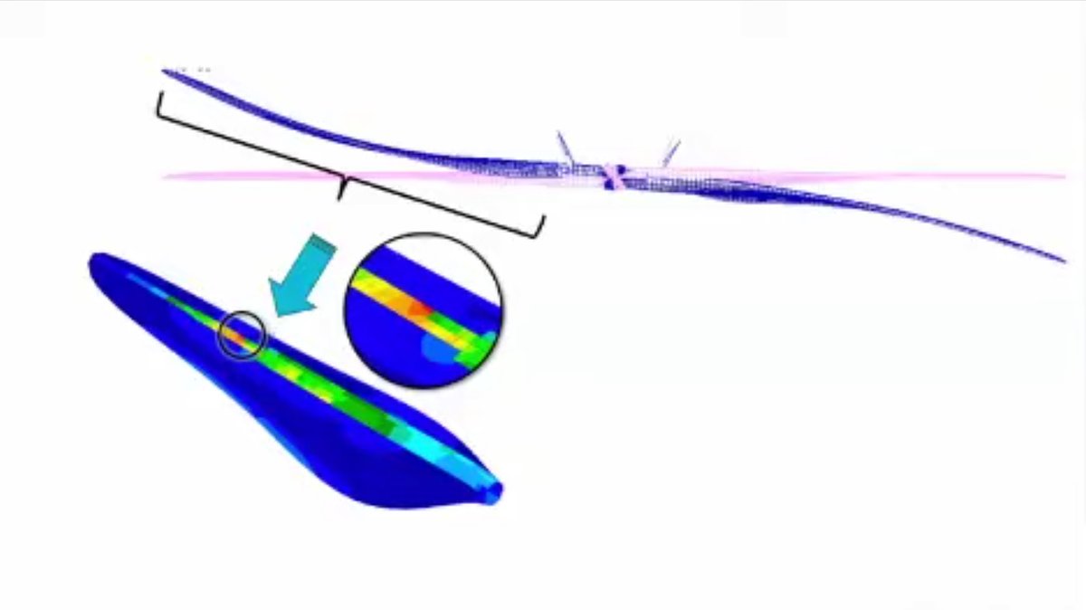 The first air crash investigation on another world has concluded that the crash of the Ingenuity helicopter on Mars was caused by the inability of the navigation system to track the relatively featureless terrain. 
This resulted in a touchdown with too much lateral velocity,
