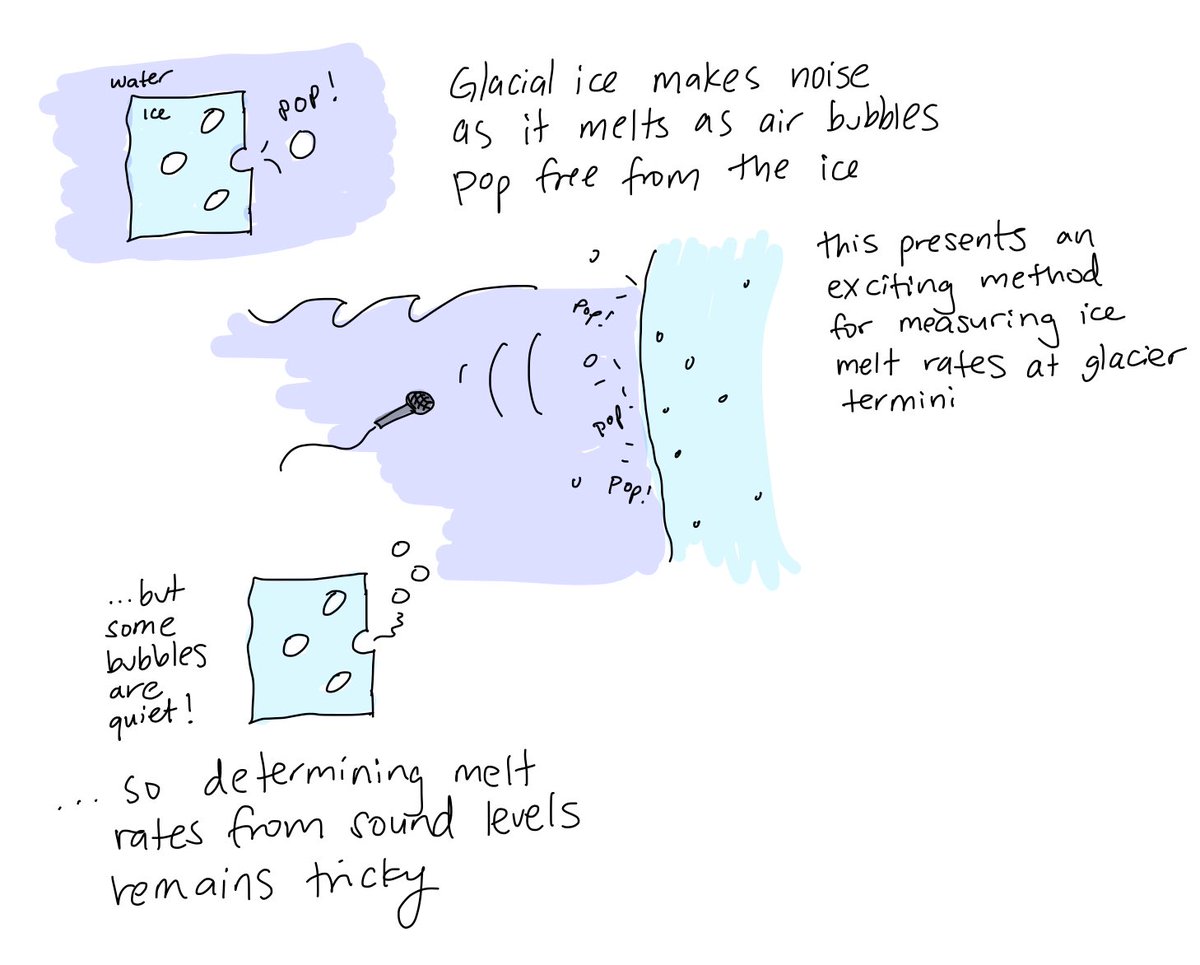 cryotoons! tweet media