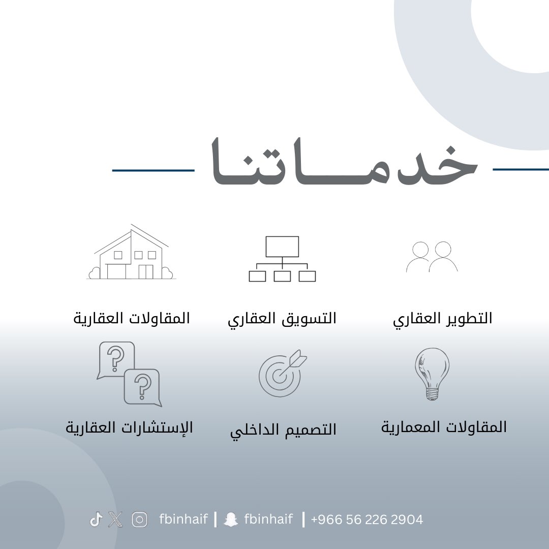 شركة فهد بن هيف للتطوير والتسويق العقاري (@fbinhaif) on Twitter photo 