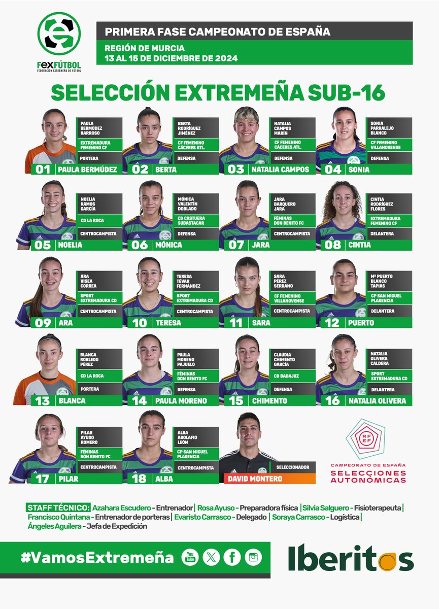 💚🤍🖤 | #SelecciónExtremeña |

📌Os presentamos a las 36 guerreras que representarán a #Extremadura en la 1ª Fase de los 🇪🇸CAMPEONATOS DE ESPAÑA Sub-14 y Sub-16 femeninos que se celebran este fin de semana en 📍Región de Murcia.

📢¡VAMOS EXTREMEÑAS!

🚀Con el impulso de