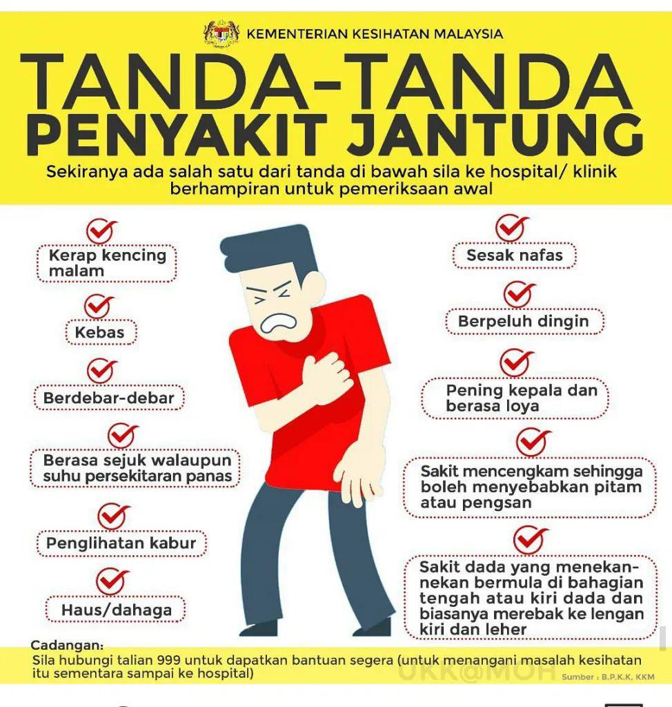 elyatakaful's tweet photo. Tanda Tanda Penyakit Jantung
Amalkan Cara hidup sihat..

#jantung #sakitjantung #kesihatan #Awareness https://t.co/xL4yQKB20b