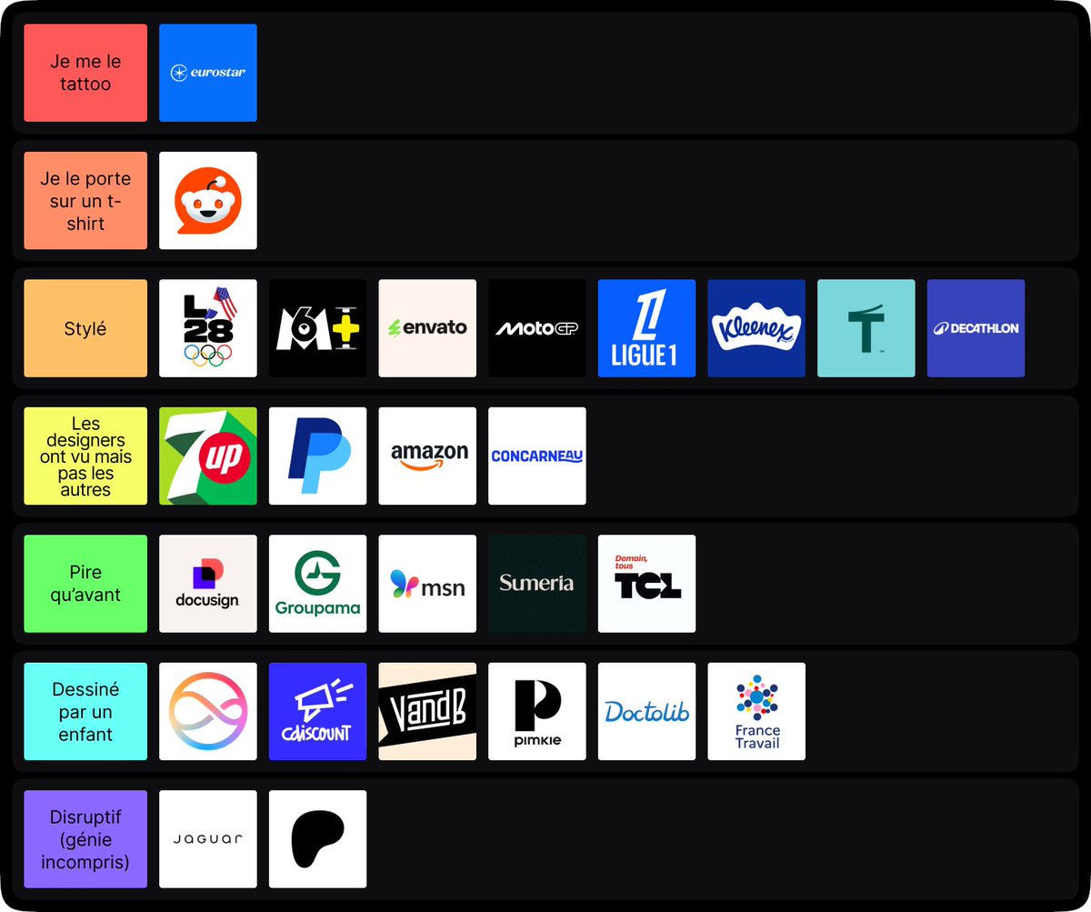 Basti Ui ✌️ tweet media