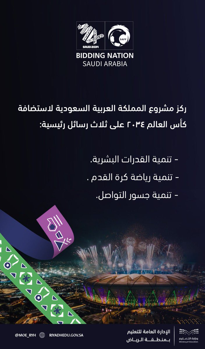 MOE_RYH's tweet photo. #إضاءة|
ركزّ مشروع المملكة العربية السعودية لاستضافة كأس العالم 2034 على: 
- تعزيز القدرات البشرية. 
- تنمية رياضة كرة القدم.
 - تنمية جسور التواصل.
#معًا_ننمو
#أهلاً_بالعالم 
#تعليم_الرياض 
#WelcomeToSaudi34 https://t.co/gMVUQ99BG7