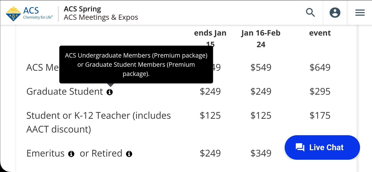 Well... this is disappointing for PUIs. Guess <a href="/AmerChemSociety/">American Chemical Society</a> (ACS) Meeting isn't accessible for undergraduate research now. A $150 registration price *increase* is not affordable for our ACS student chapter to participate. 😢
Was fun while it lasted.
Check prices carefully all!