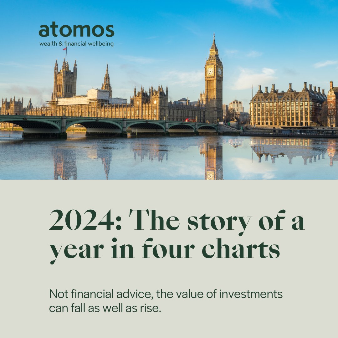 In this month's commentary, we're taking a unique approach. See how key macroeconomic events – #elections, conflicts, interest rate decisions – shaped #financial market movements throughout 2024 in four impactful charts: bit.ly/marketoutlookd…