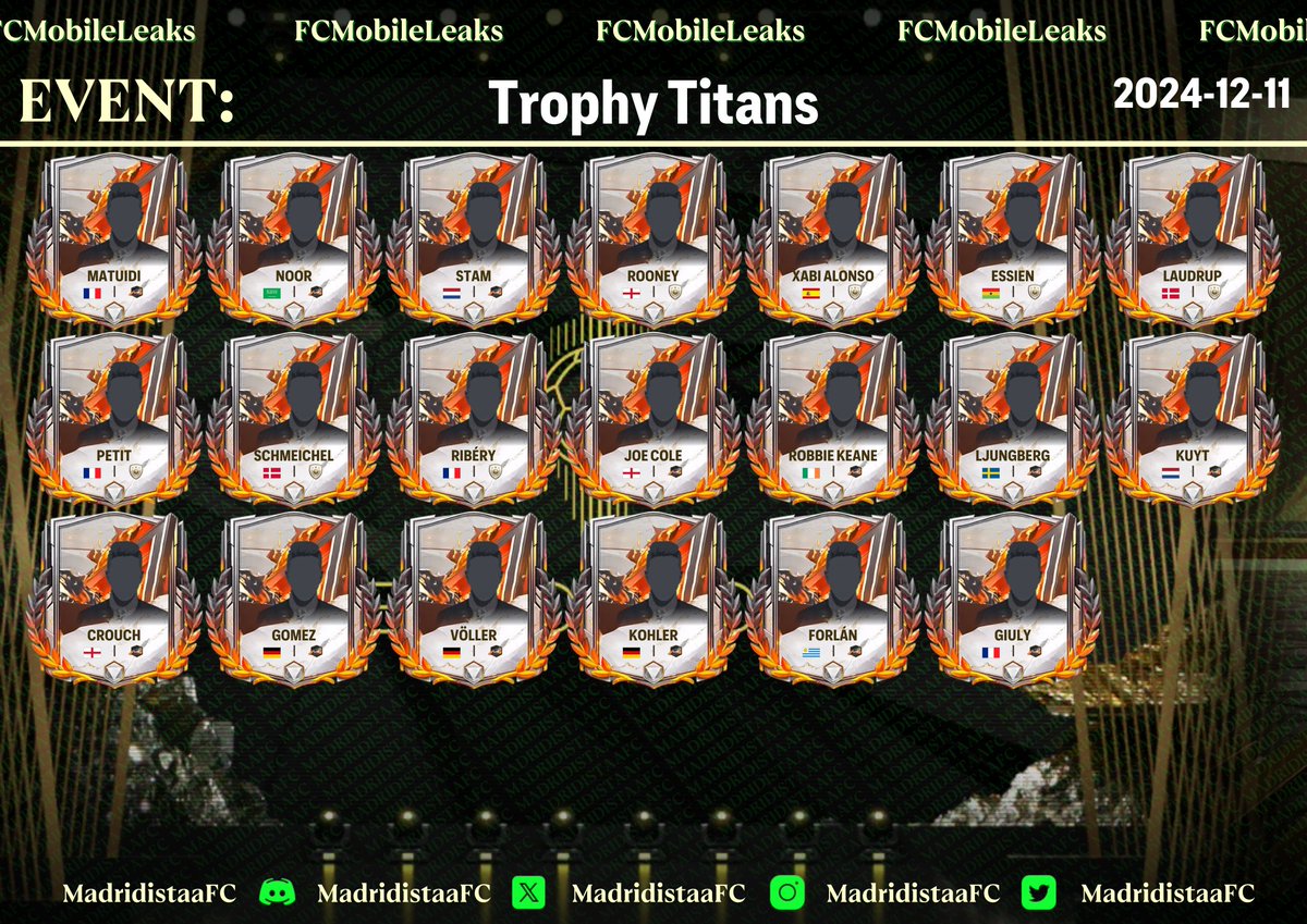 Madridistaa tweet media