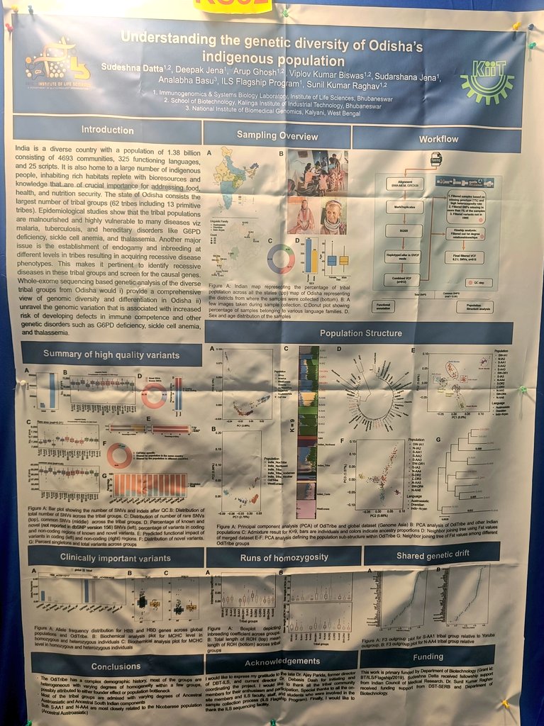 SudeshnaDatta7's tweet photo. Presented my poster "Understanding the genetic diversity of the tribal populations of Odisha" at #IAMG.
Grateful for this opportunity to share my work and connect with others in the field. Thanks to the organisers and attendees for making the event a success. #poster #popgen https://t.co/8VM8urLK6X