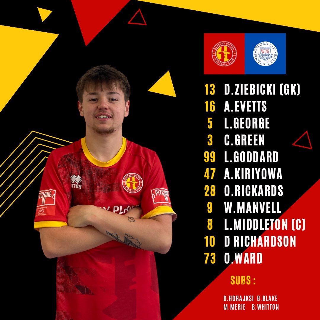 Below is how we line up for todays game 
KO 12:00