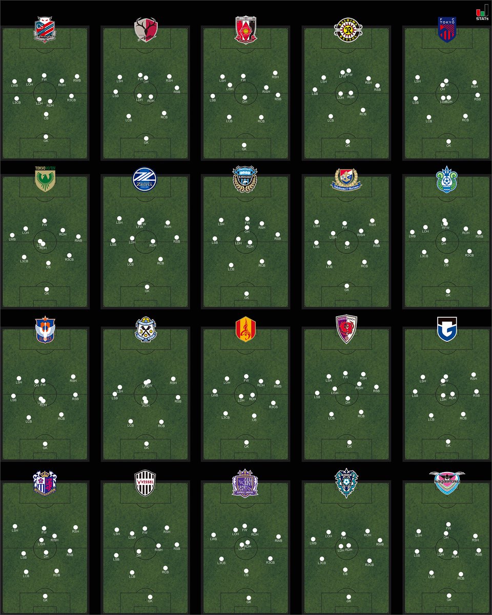 dsfootballstaff tweet picture