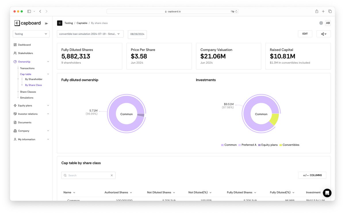 Capboard tweet media