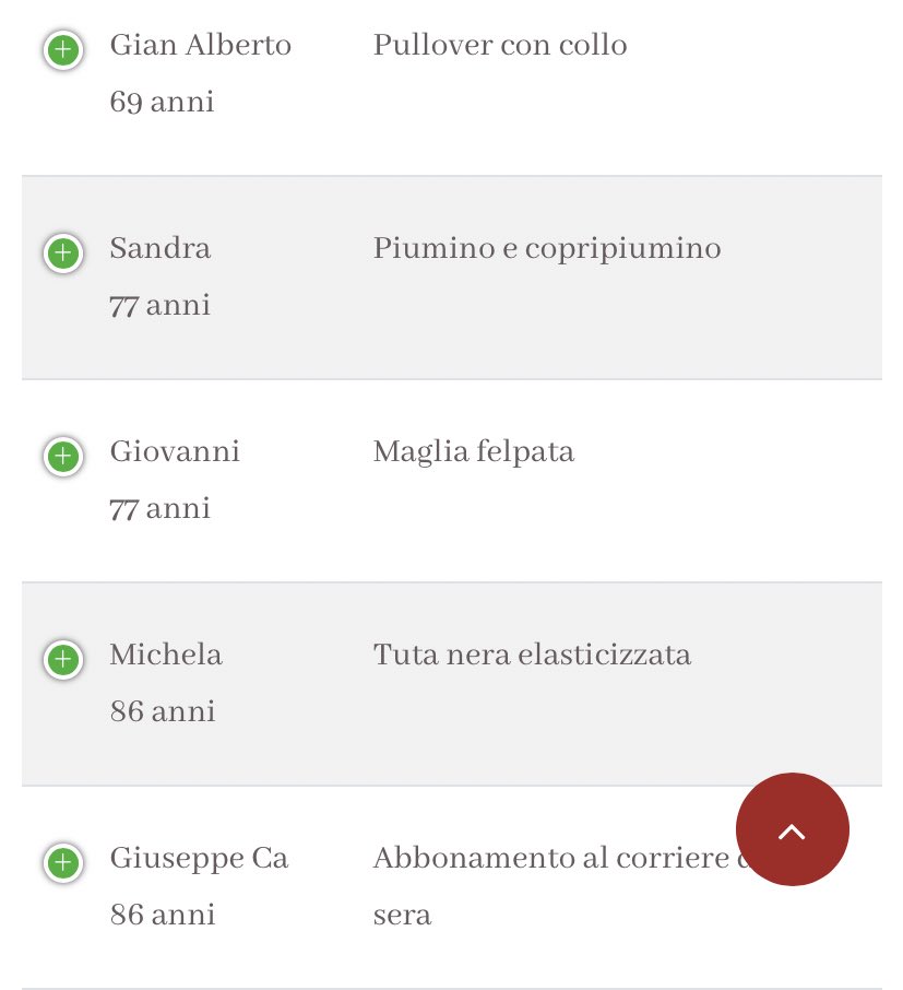 deadpoetstan's tweet photo. anche quest’anno voglio invitarvi a guardare il sito “I nipoti di Babbo Natale”È una bellissima iniziativa che raccoglie i desideri degli anziani delle case di riposo di tutta Italia,potete selezionarne uno e inviargli il regalo che desiderano

un piccolo gesto può far felice❤️‍🩹 https://t.co/3QKxcyjF32