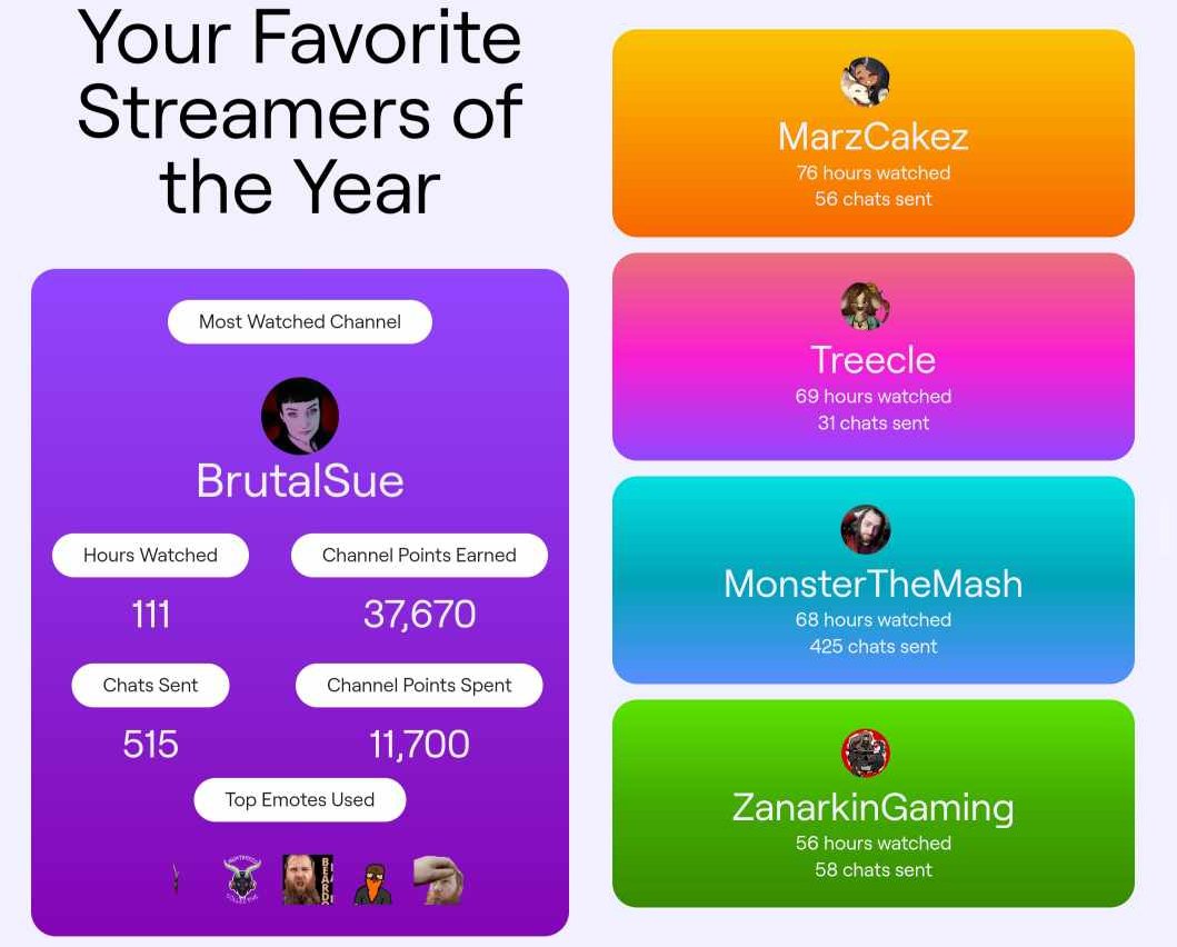 Johnny Beard 🏴󠁧󠁢󠁷󠁬󠁳󠁿 (He/Him) ➡️ MCR Meetup tweet media