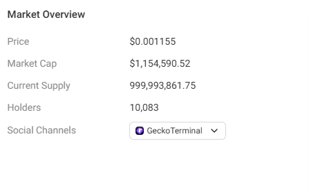 muigionsol's tweet photo. 10K+ HOLDERS $MUIGI

In less than 1 day

Only strong hands!!! https://t.co/GxeaeGLfBl