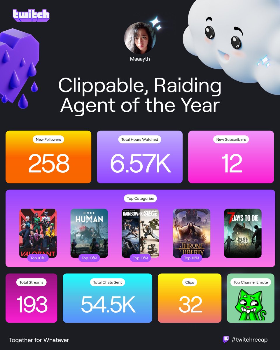 ☽Mayth☾ tweet media