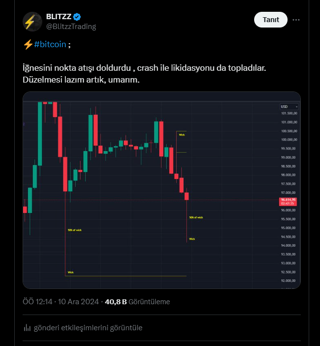 BLITZZ tweet media