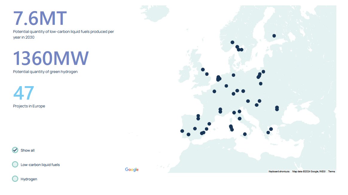 FuelsEurope's tweet photo. The transition of the fuel manufacturing industry has already started! On our #CleanFuelsforAll website, you can find 47 #LowCarbon projects from our members located all across Europe πΊοΈ. Learn more about them: https://t.co/yV5VcUoDDl https://t.co/k51tpOeUNE