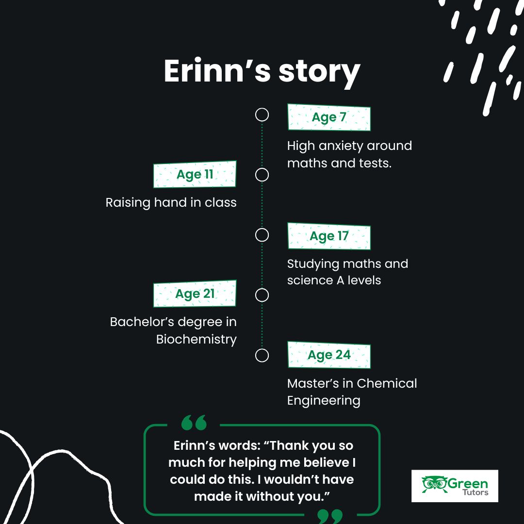 greentutors's tweet image. Success in education is often seen as exam grades or university offers. But for me, it’s something much deeper—it’s about confidence, curiosity, and unlocking potential. Let me tell you about two incredible students.

#STEMSupport