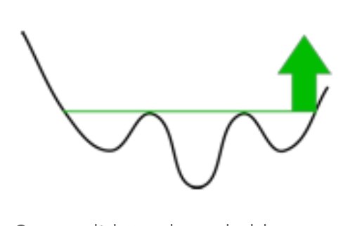 PARAgrafen's tweet photo. Possible Reversed Head and Shoulder in $XRP #looooong
#cryptocurrency #XRP #RLUSD
@wallstreetbets https://t.co/xM4Mjc1xEL