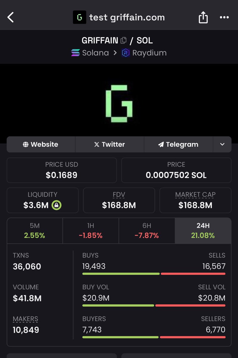 GRIFFAIN backed by @solana Billions.